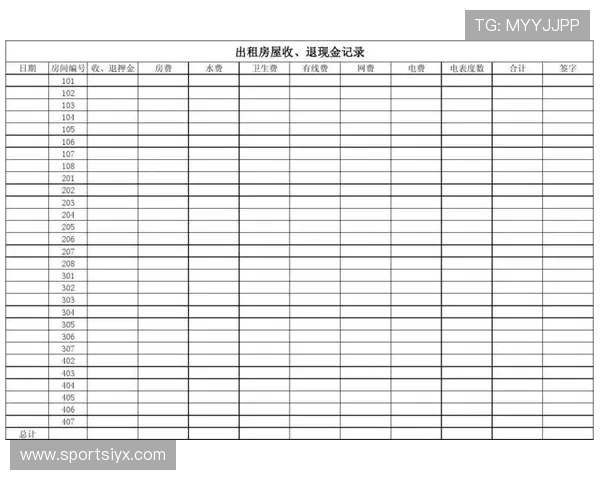 新爱体育现金开户安全保障措施确保你的资金与信息安全无忧 新爱体育现金开户安全保障措施确保你的资金与信息安全无忧