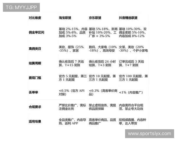 2026年最新分分彩平台排行榜，全面分析平台信誉、玩法创新及用户口碑，助你轻松选择优质平台