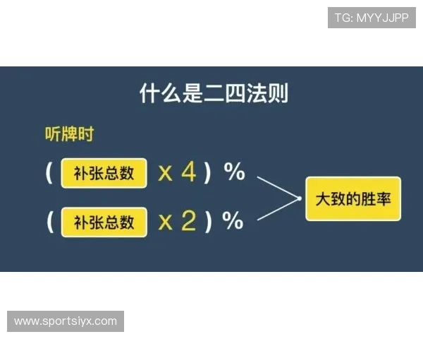 掌握澳门德州扑克最低买入技巧实现稳健盈利的实用指南